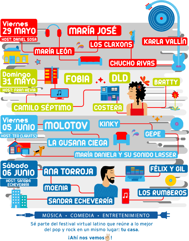 Event - Live at Home: Citibanamex Conecta con Molotov, Kinky, La Gusana Ciega y mas - Online, Online - 5 de junio de 2020 | concert tickets